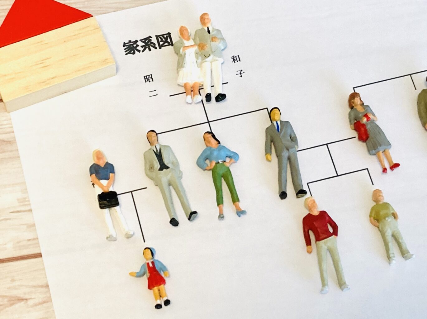相続　家系図